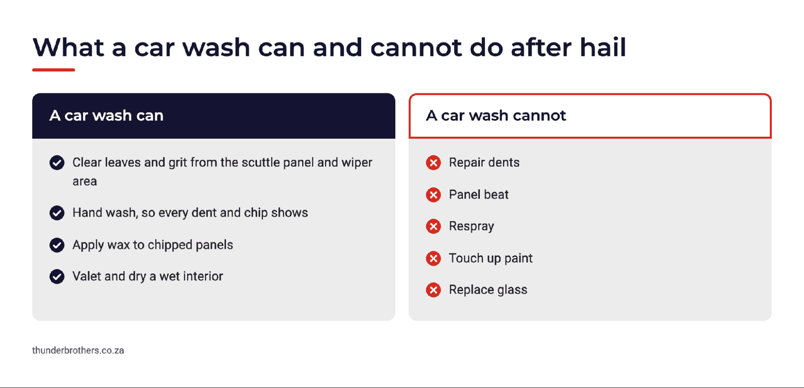 What a car wash can and cannot do for a hail damaged car